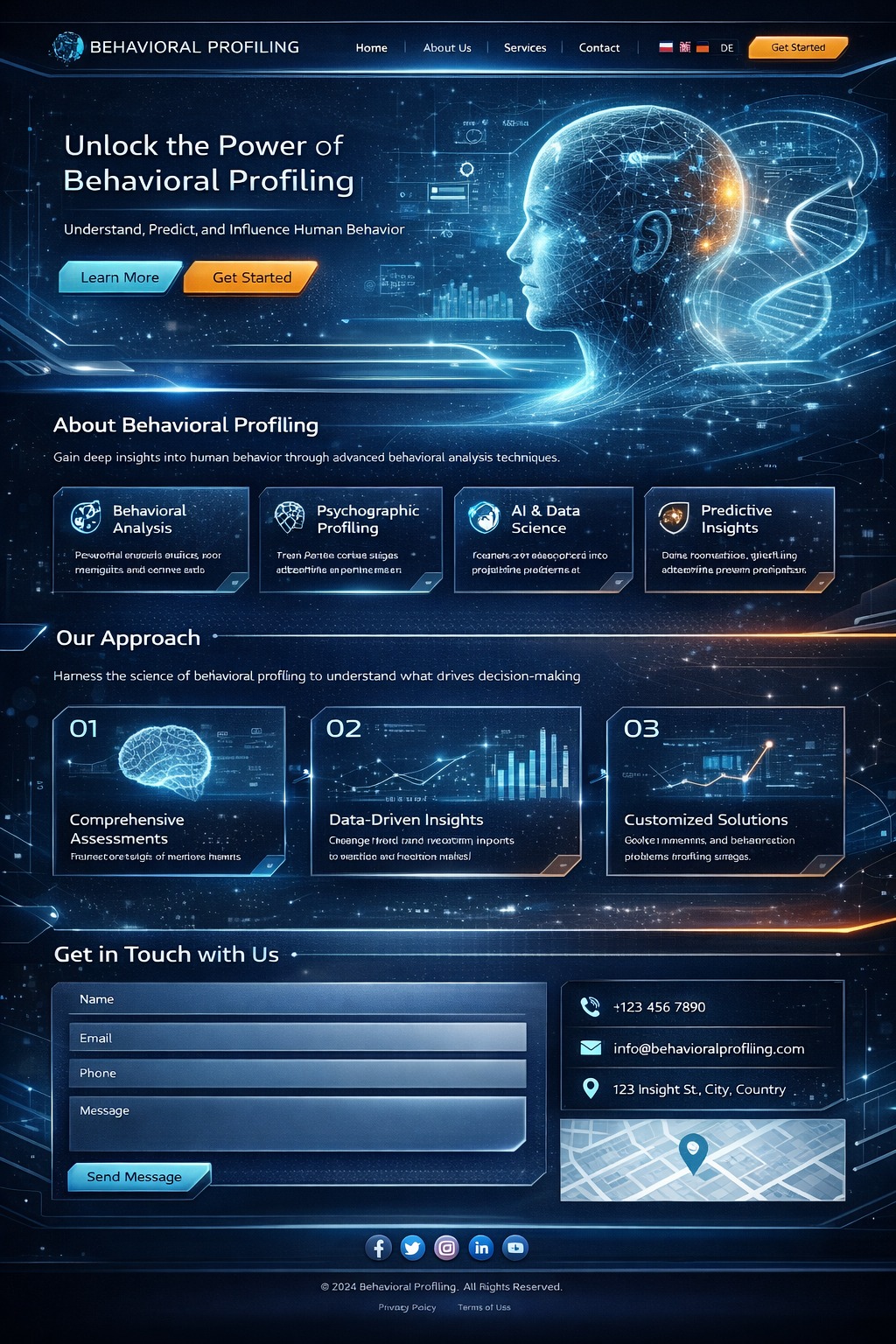 Nowoczesna strona internetowa o profilowaniu behawioralnym. Grafika z ludzką głową, dane i wykresy. Interfejs w odcieniach niebieskiego, z przyciskami 'Learn More' i 'Get Started'.