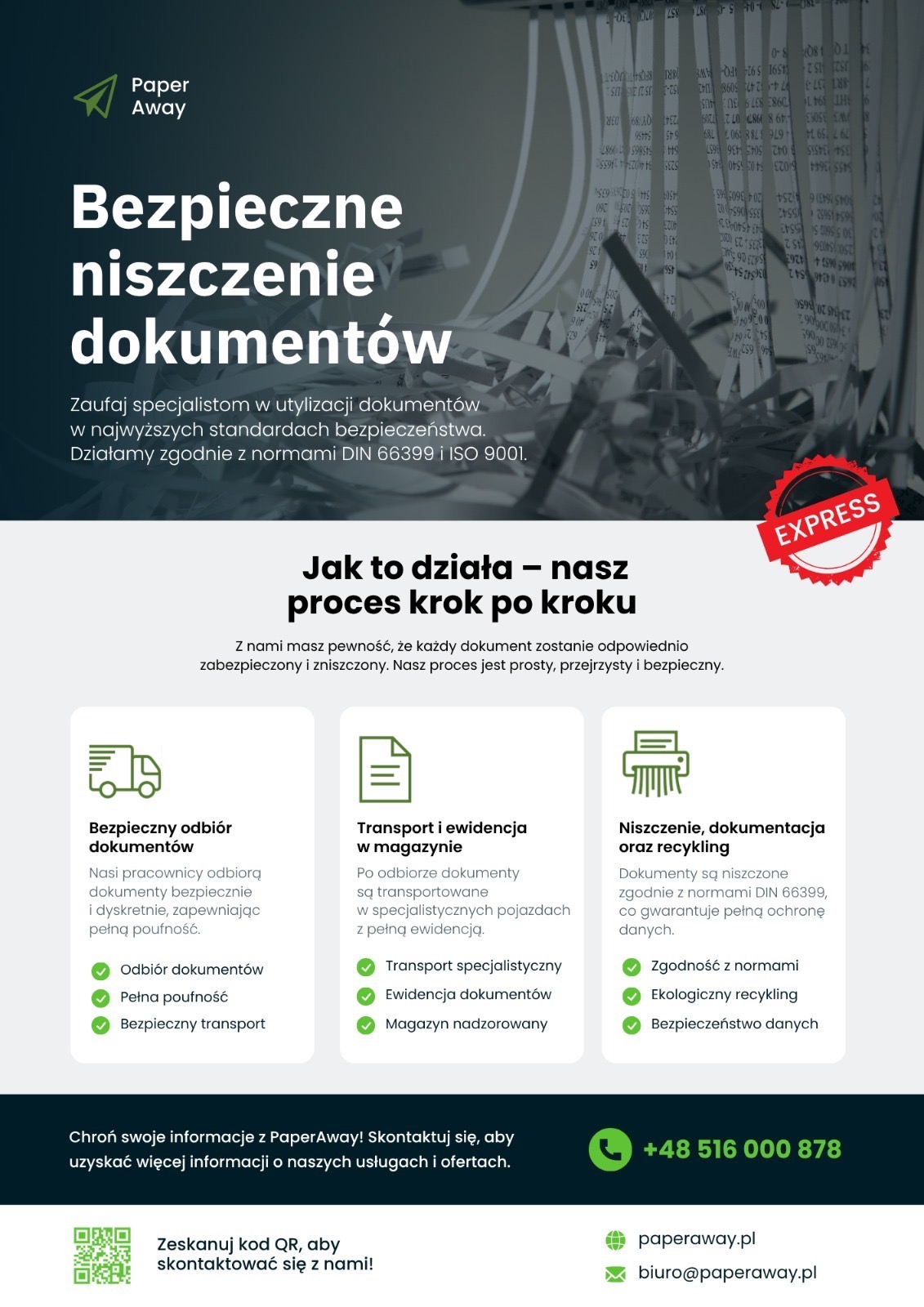 Opis procesu niszczenia