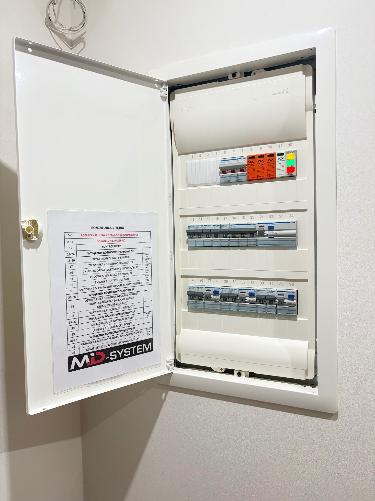 Otwarta, biała skrzynka rozdzielcza Hager z bezpiecznikami i schematem obwodów na ścianie. Widoczne kontrolki faz, wyłączniki różnicowoprądowe i logo MD-System.