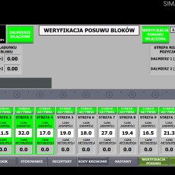 Instalacje elektryczne Wrocław 1