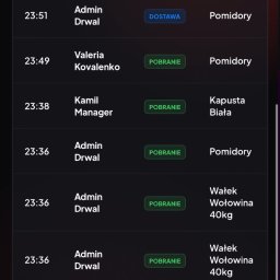 Magazyn dla Gastro / Panel Administracyjny 