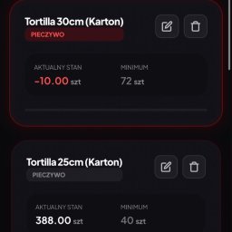 Nazar Domkin - Ekran aplikacji z listą produktów: Tortilla 30cm i 25cm. Widoczne stany magazynowe, minimalne ilości, opcje edycji i usuwania. Interfejs w ciemnej tonacji z czerwonymi akcentami.