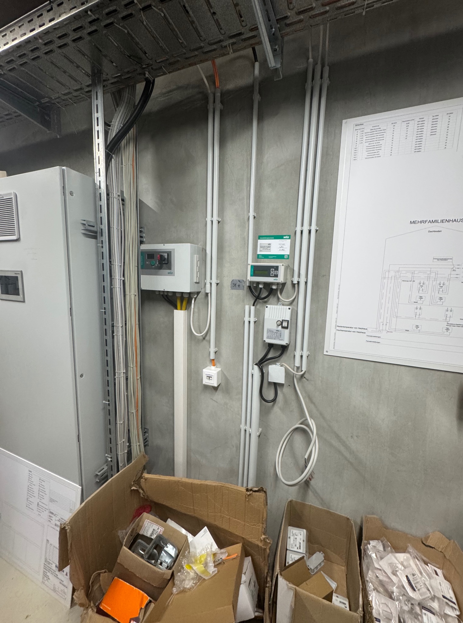 Szara ściana z zamontowanymi przewodami elektrycznymi w białych rurkach, skrzynka elektryczna i schemat instalacji. Na podłodze kartony z elementami instalacji.