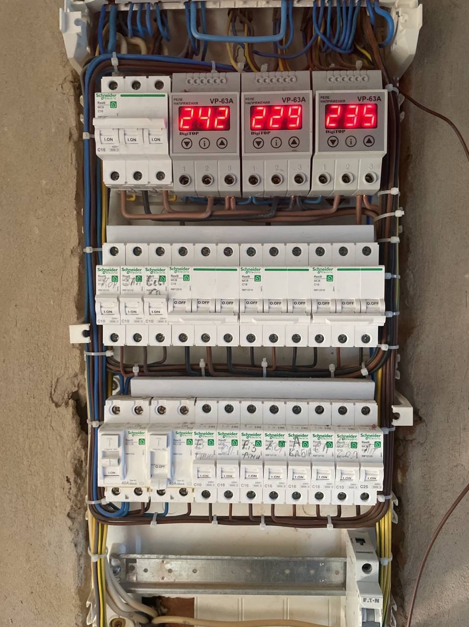 Rozdzielnica elektryczna z zainstalowanymi bezpiecznikami i wyświetlaczami napięcia, widoczne przewody i elementy montażowe. Ściana surowa, bez wykończenia.