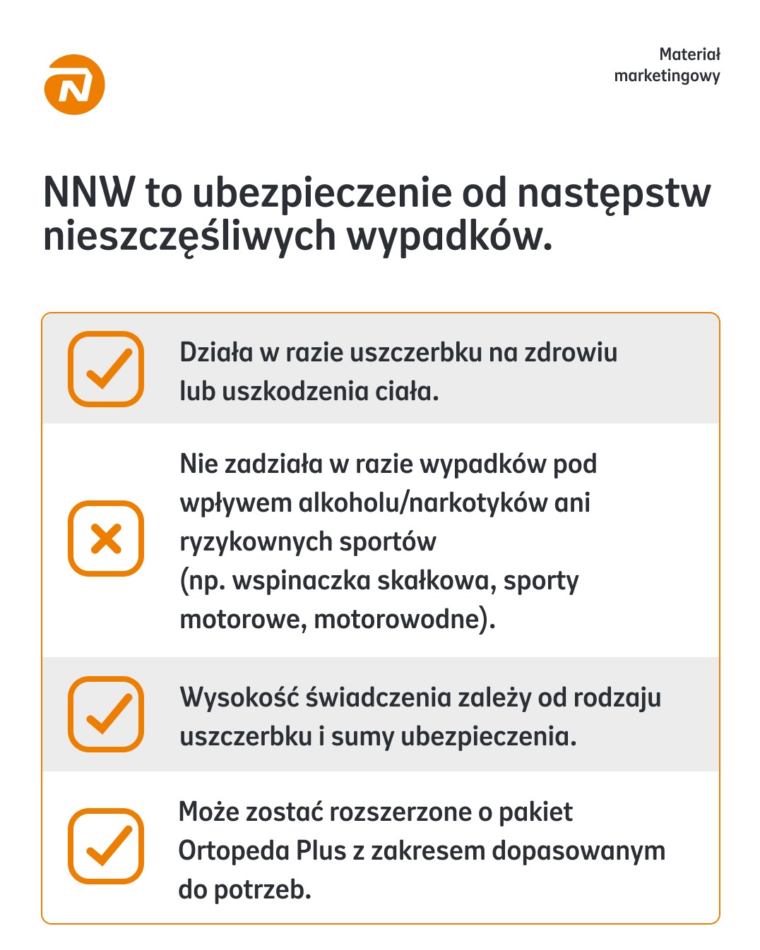 Grafika informacyjna NNW: zakres ubezpieczenia od następstw nieszczęśliwych wypadków, z wyłączeniami dla sportów ryzykownych i stanu nietrzeźwości.