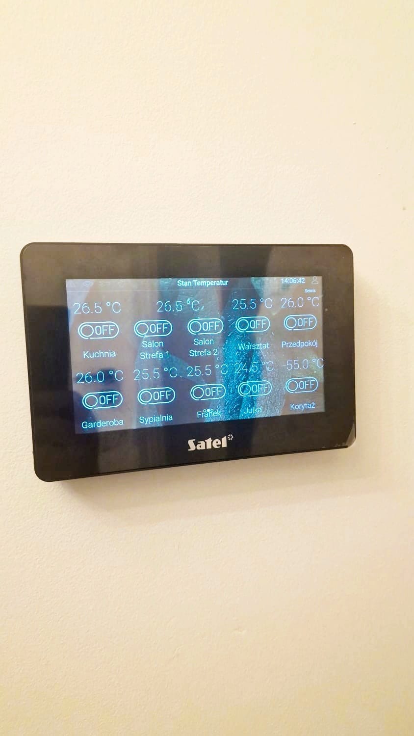 Panel sterowania inteligentnego domu marki Satel, z wyświetlanymi temperaturami w różnych strefach, zamontowany na jasnej ścianie. Widoczne nazwy pomieszczeń i status urządzeń.