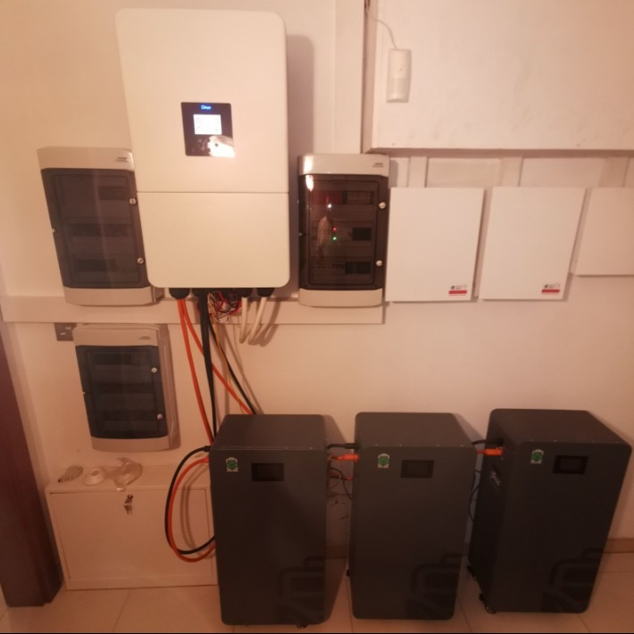 Kompletna instalacja fotowoltaiczna wewnątrz budynku: falownik, rozdzielnice, akumulatory. Widoczne okablowanie i elementy montażowe. Szare akumulatory na podłodze.