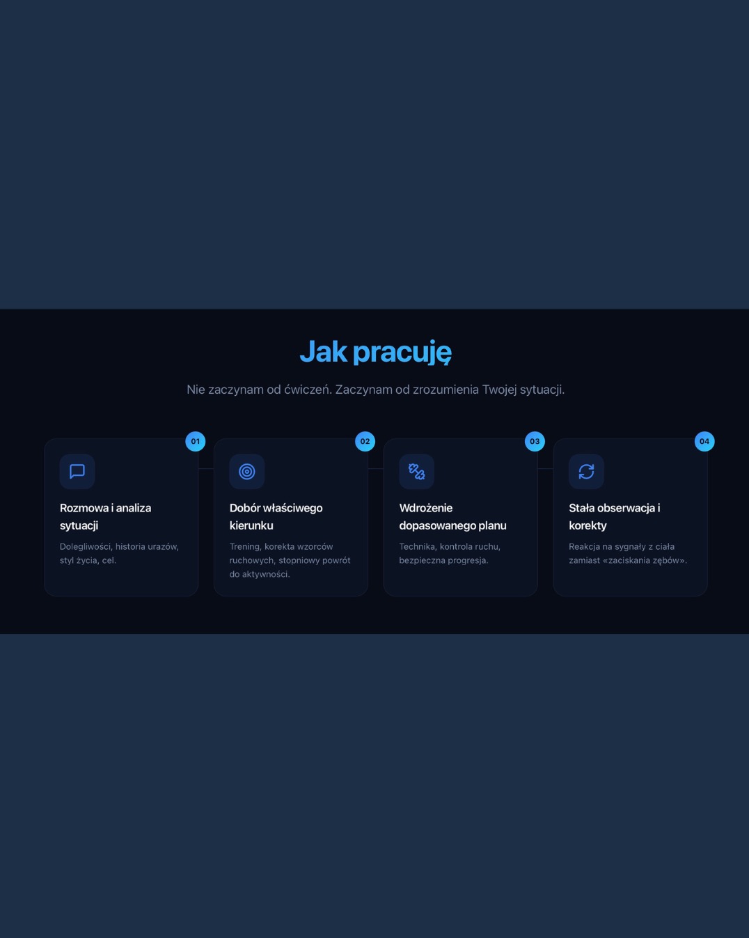 Grafika ilustrująca proces pracy: analiza sytuacji, dobór kierunku, wdrożenie planu, obserwacja i korekty. Trening, technika, bezpieczna progresja, reakcja na sygnały ciała.