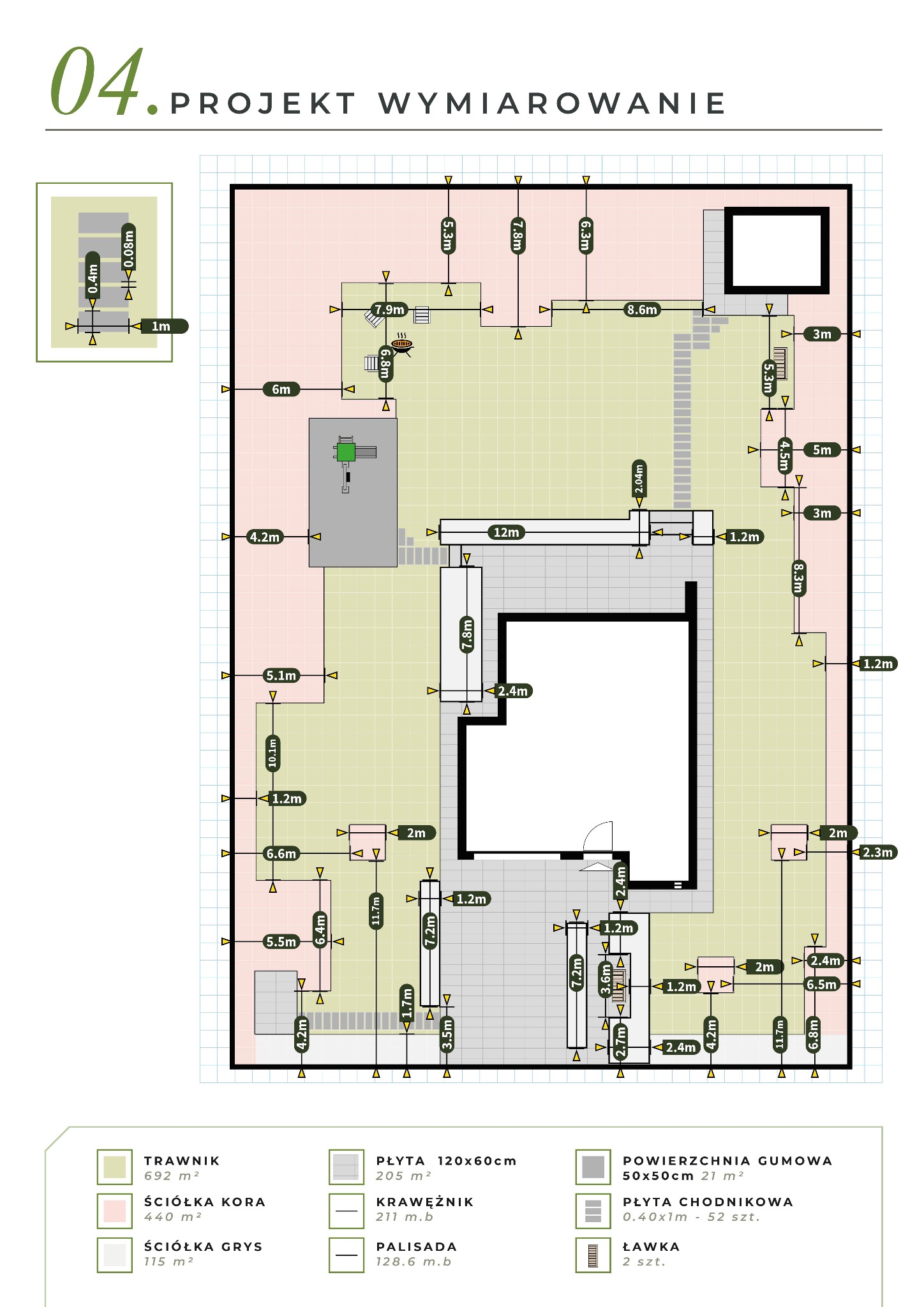 Projekt wymiarowania ogrodu z podziałem na trawnik, korę, grys, płyty, krawężniki, palisady, gumową powierzchnię, płyty chodnikowe i ławki. Zawiera wymiary poszczególnych stref.