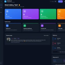 Shellty IT Tomasz Skorupski - Panel dashboardu aplikacji Postlio z podsumowaniem aktywności w social mediach, prezentujący statystyki postów, harmonogram publikacji i integracje z platformami.