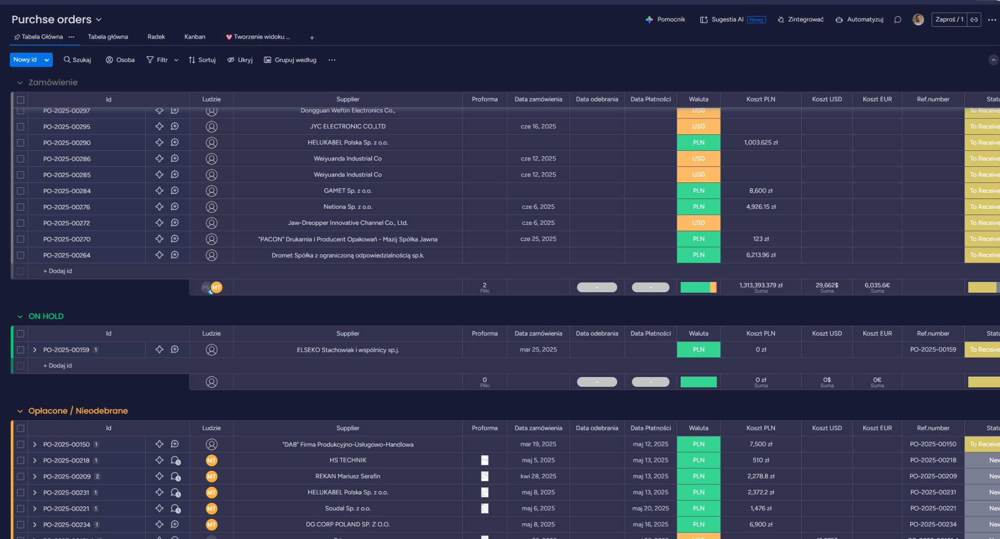 Widok tablicy w aplikacji Monday do śledzenia zamówień u dostawców. Przejrzysty interfejs z listą zamówień, dostawców, dat i statusów. Ułatwienie w zarządzaniu produkcją.