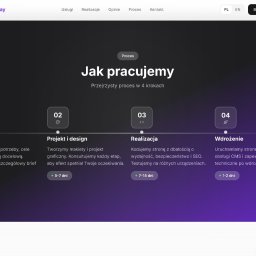 Mozart Way - Grafika ilustrująca proces tworzenia strony internetowej w 4 krokach: analiza, projekt, realizacja, wdrożenie. Fioletowo-czarne tło, minimalistyczny design.