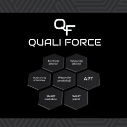 Outsourcing pracowników Gliwice 1