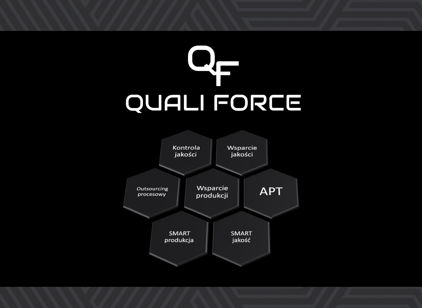 Grafika z logo Quali Force i hasłami: outsourcing procesowy, kontrola jakości, wsparcie produkcji, SMART produkcja, SMART jakość, APT, wsparcie jakości.