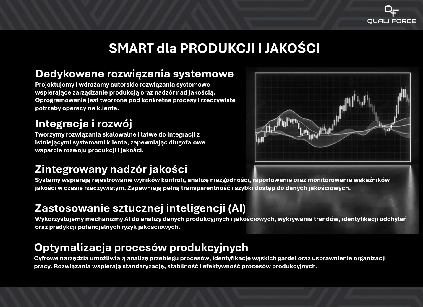 Grafika z logo Quali Force prezentująca usługi optymalizacji produkcji i nadzoru jakości z wykorzystaniem AI, integrujące systemy i zapewniające transparentność danych.