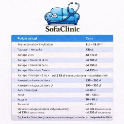 Ceny są najczęściej ustalane indywidualnie. Zapewniamy, że oferujemy najniższe ceny w całym Trójmieście.