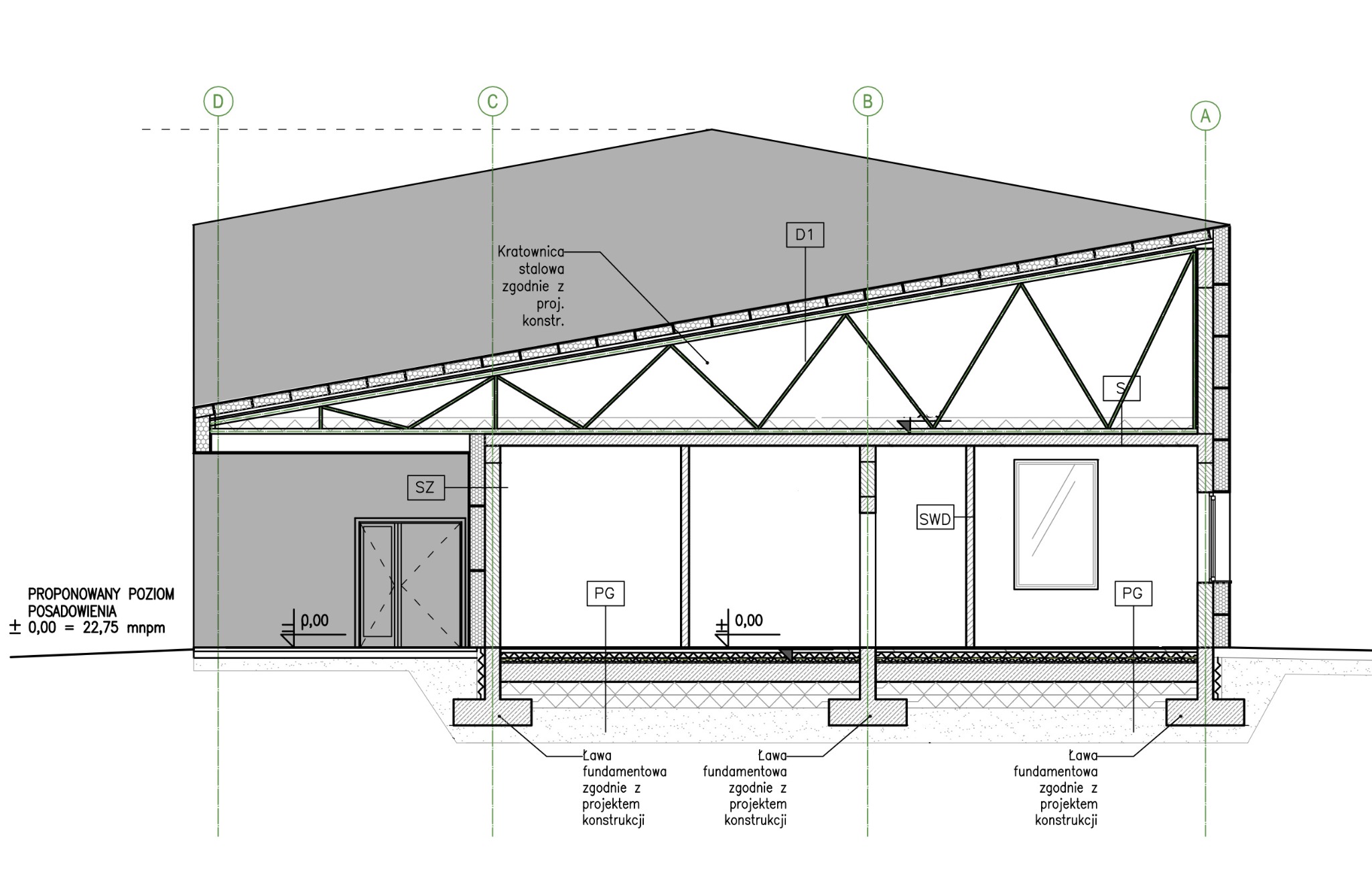 Przekrój budynku usługowego z oznaczeniami pomieszczeń (SZ, PG, SWD) i fundamentów. Widoczna stalowa kratownica dachu i poziom posadowienia.