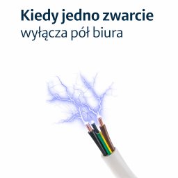 Pośrednictwo Ubezpieczeniowo-Finansowe Małgorzata Ziółkowska - Kabel elektryczny z iskrzącymi przewodami na białym tle, z tekstem 'Kiedy jedno zwarcie wyłącza pół biura'. Koncepcja ubezpieczenia firmy od awarii.