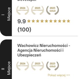 Sprzedaż mieszkania Miechów 4