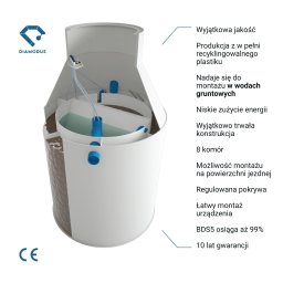 KDK Budownictwo Grzegorz Żydek - Przekrój przydomowej oczyszczalni ścieków Diamodus, ukazujący jej wewnętrzną strukturę z 8 komorami i elementami instalacji. Widoczne logo marki i oznaczenie CE.