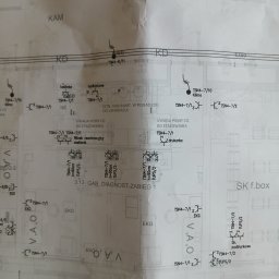 gniazdka, lampy, lany 