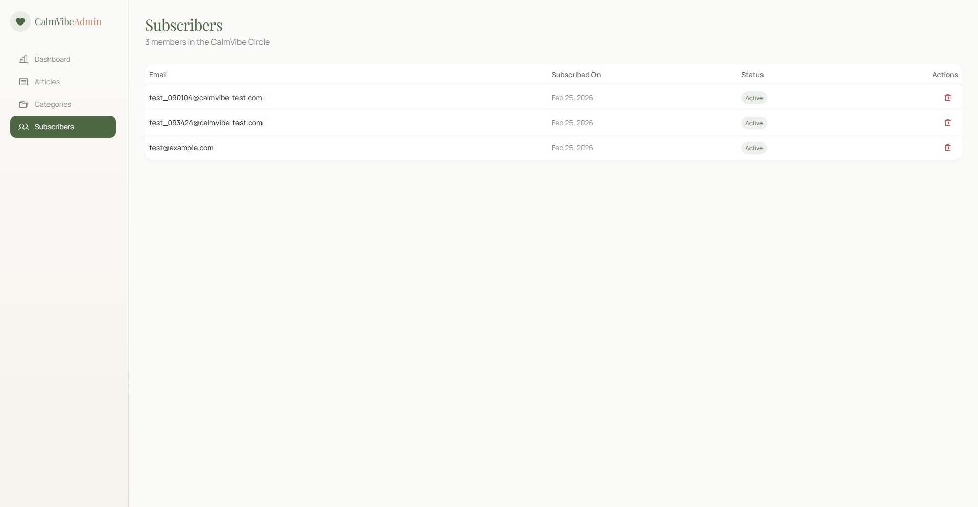 Panel administracyjny z listą subskrybentów: e-maile, daty subskrypcji i statusy (aktywny). Widoczne opcje zarządzania subskrypcjami.