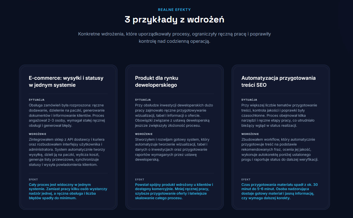 Grafika prezentująca trzy przykłady wdrożeń: E-commerce, produkt dla deweloperów i automatyzacja SEO. Opis sytuacji, wdrożenia i efektów w każdym przypadku.