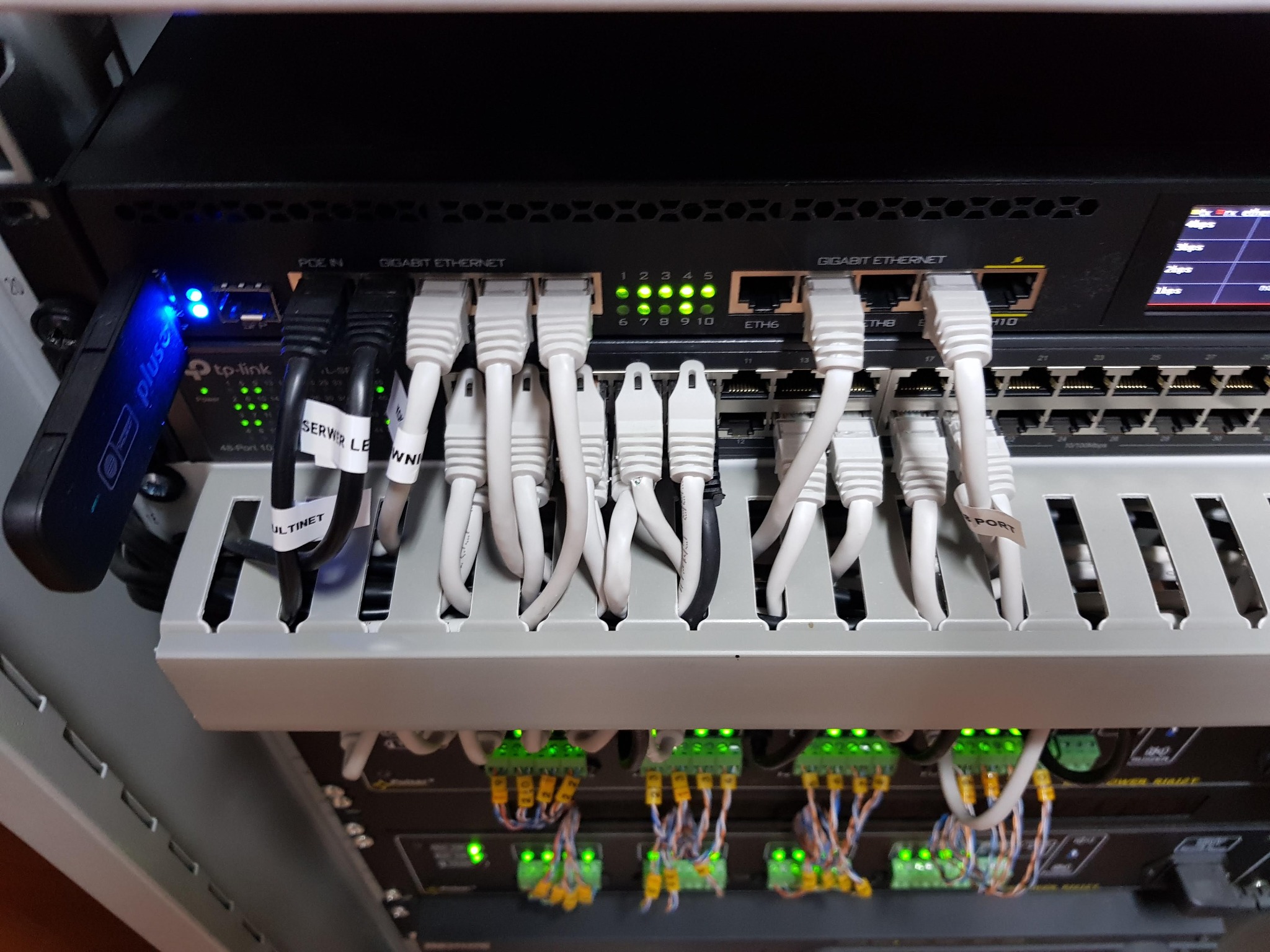 Panel krosowniczy z podłączonymi kablami Ethernet, diody sygnalizacyjne, moduł USB. Widoczne oznaczenia portów i etykiety na kablach. Element sieci komputerowej.