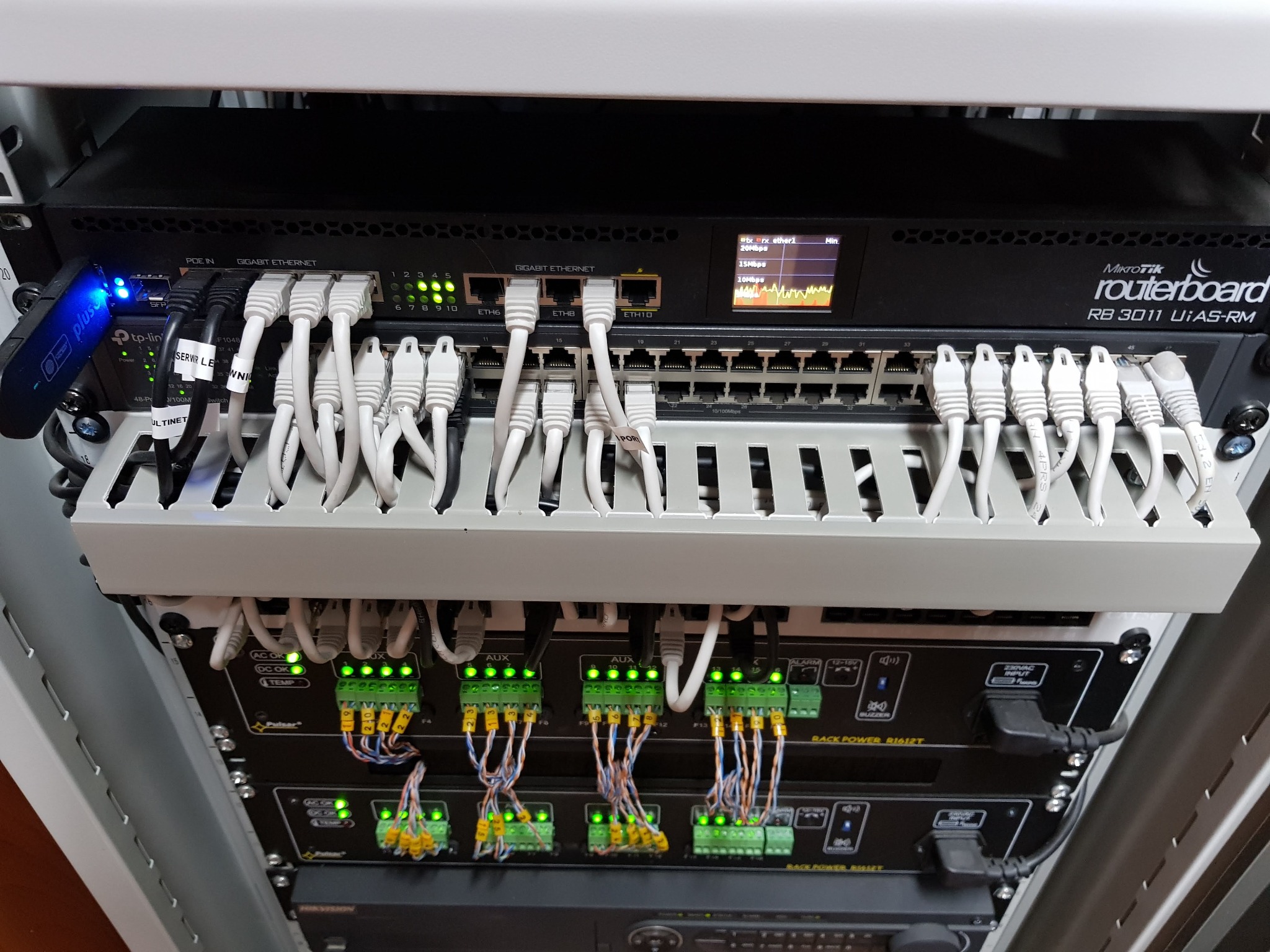 MikroTik routerboard RB3011UiAS-RM w szafie rack z podłączonymi kablami Ethernet i zasilaniem. Widoczne diody LED i wyświetlacz z danymi sieciowymi.
