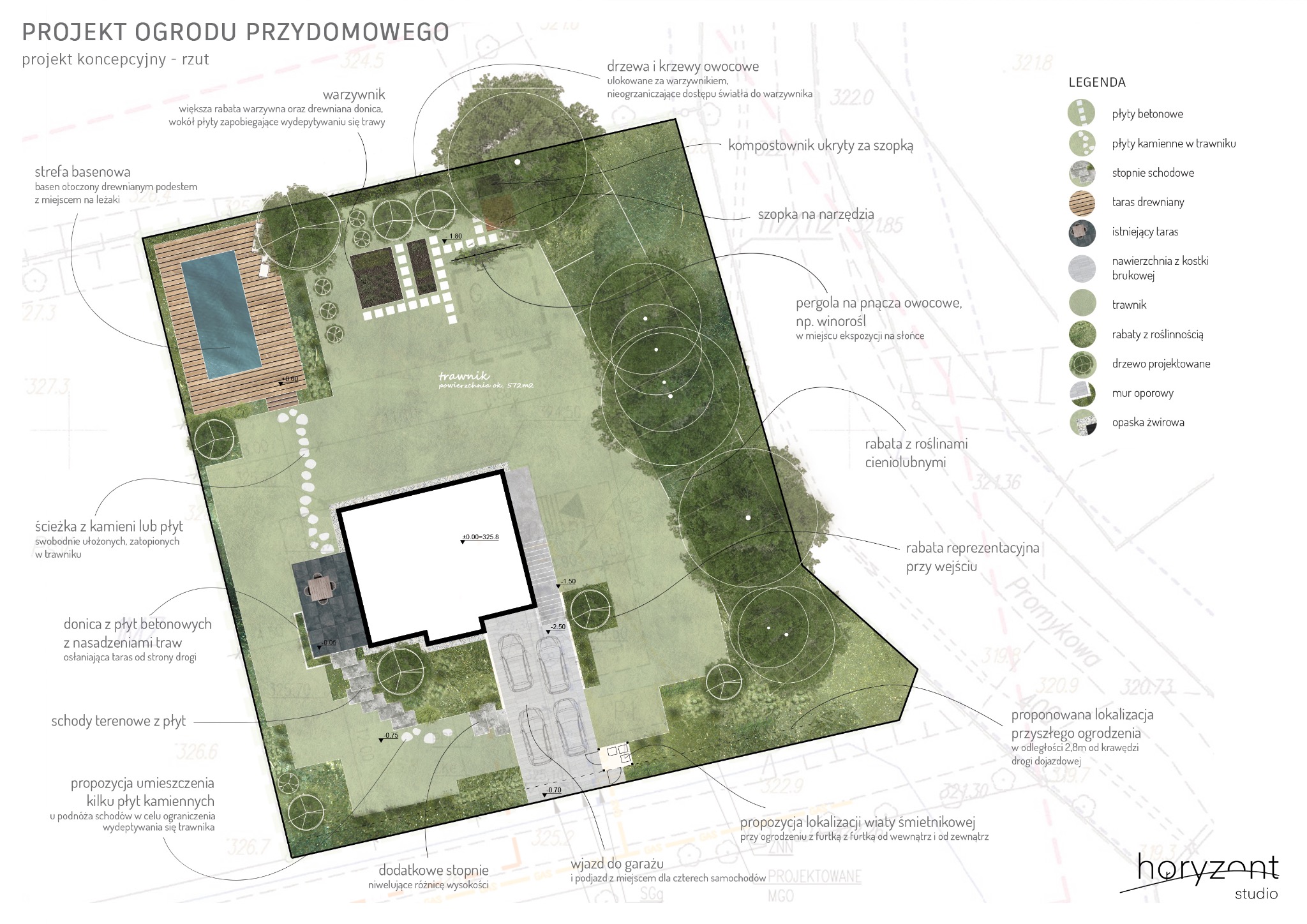 Projekt koncepcyjny ogrodu przydomowego z basenem, warzywnikiem i pergolą. Rzut z góry z legendą elementów: trawnik, rabaty, drzewa, nawierzchnie.