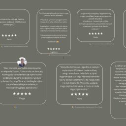 Studio Sage Interiors Marzena Galas - Opinie klientów o studio Sage, podkreślające profesjonalizm, kreatywność i zadowolenie z efektów aranżacji wnętrz, z recenzjami od Jacka, Magdaleny, Nadera, Karoliny, Kingi, Marty i Małgorzaty.