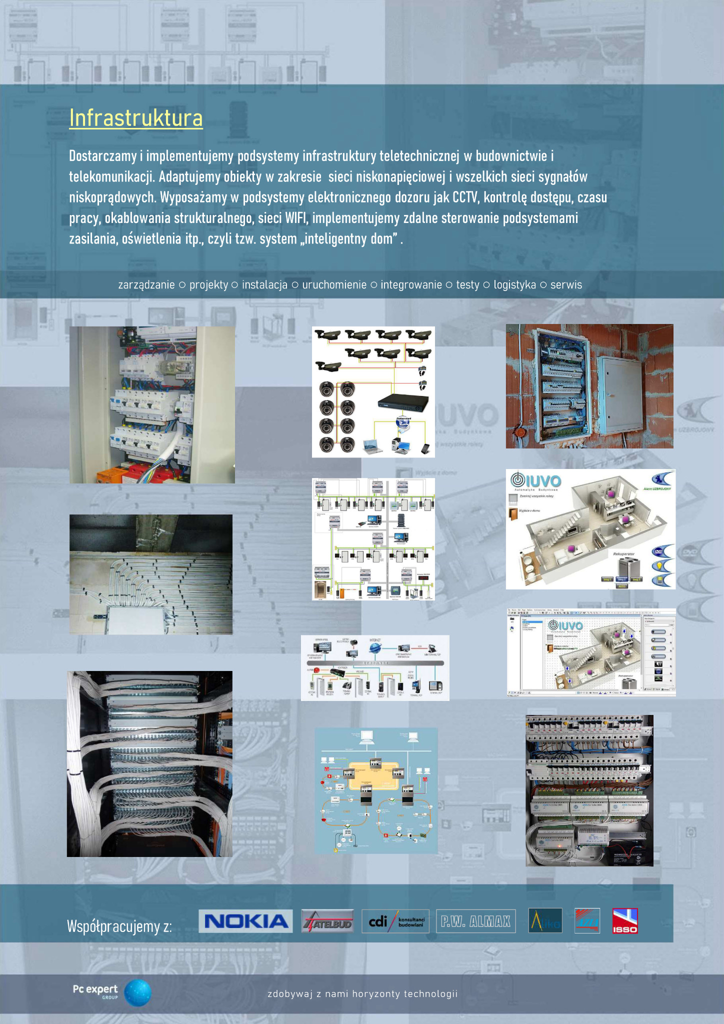 Plansza prezentująca system inteligentnego domu: schematy, instalacje elektryczne, kamery CCTV, wizualizacje 3D, logotypy firm partnerskich. Całość w stonowanej kolorystyce.