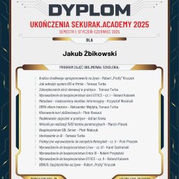 Tworzenie stron internetowych Wrocław 2