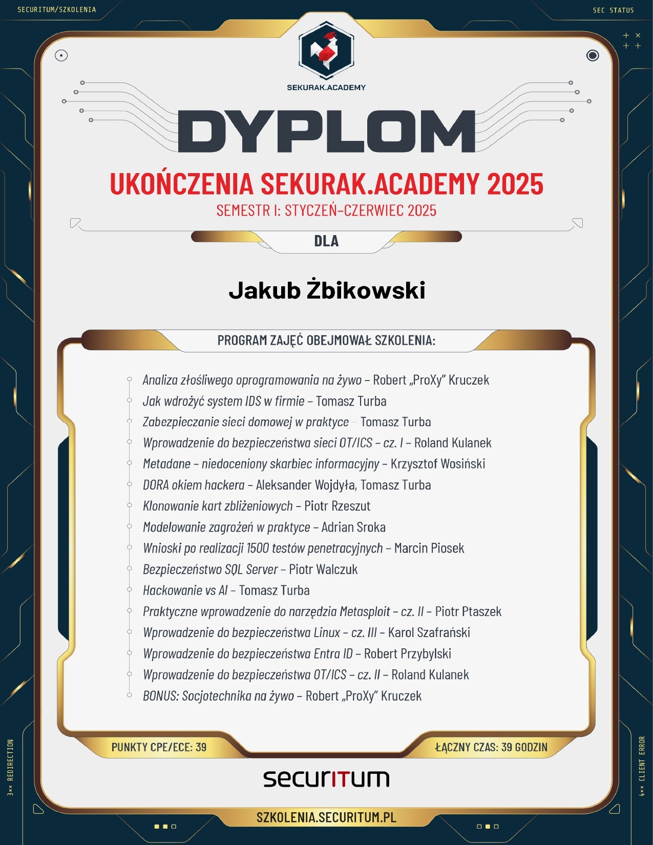 Dyplom ukończenia szkolenia z cyberbezpieczeństwa w Securak.Academy dla Jakuba Żbikowskiego. Lista szkoleń obejmuje analizę złośliwego oprogramowania i hackowanie.