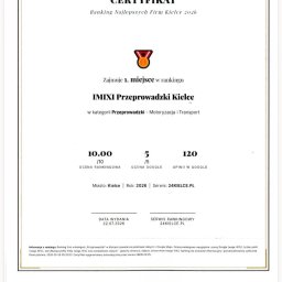 IMIXI Przeprowadzki Kielce - Certyfikat dla IMIXI Kielce za 1. miejsce w rankingu najlepszych firm 2026 w kategorii usług transportowych, z oceną Google 5/5 i 120 opiniami.