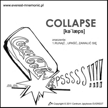 warsztaty z MNEMOTECHNIK