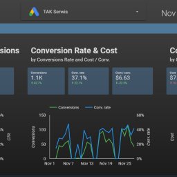 Reklama internetowa Poznań 1