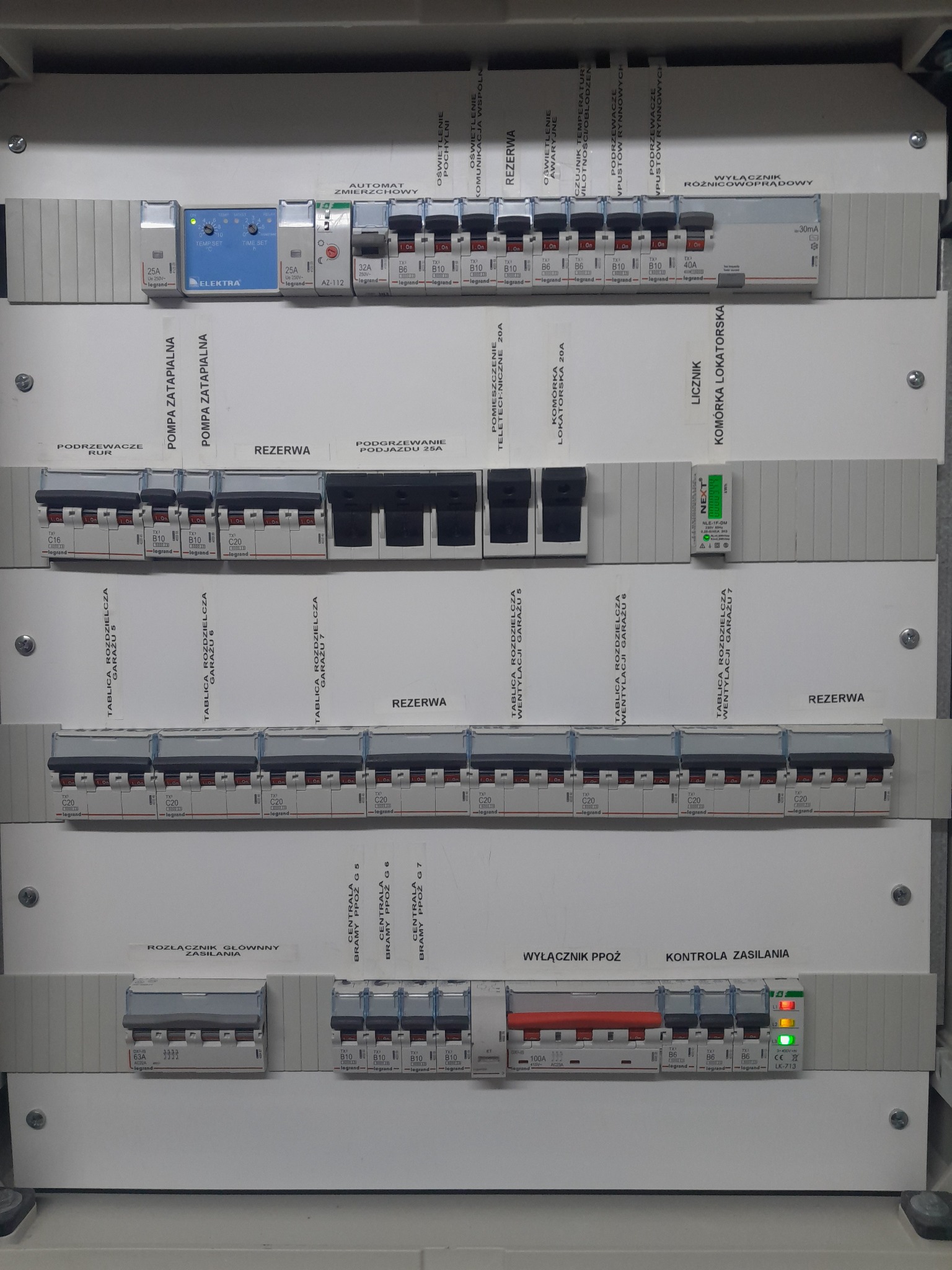 Rozdzielnica elektryczna z licznikiem, bezpiecznikami i wyłącznikami, opisana etykietami. Widoczne elementy automatyki, zabezpieczenia i kontroli zasilania.