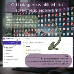 BiuroDal Magdalena Buraczyńska - Ekran komputera z widokiem uporządkowanych folderów w Proton Drive, kontrastujący z chaosem ikon na pulpicie. Koncepcja 'przed i po' archiwizacji dokumentów.