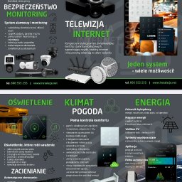 InterArena - Grafika prezentuje system inteligentnego domu: dostęp, monitoring, audio, TV, oświetlenie, klimat, zacienianie i energia. Nowoczesne rozwiązania dla pełnej kontroli i komfortu.