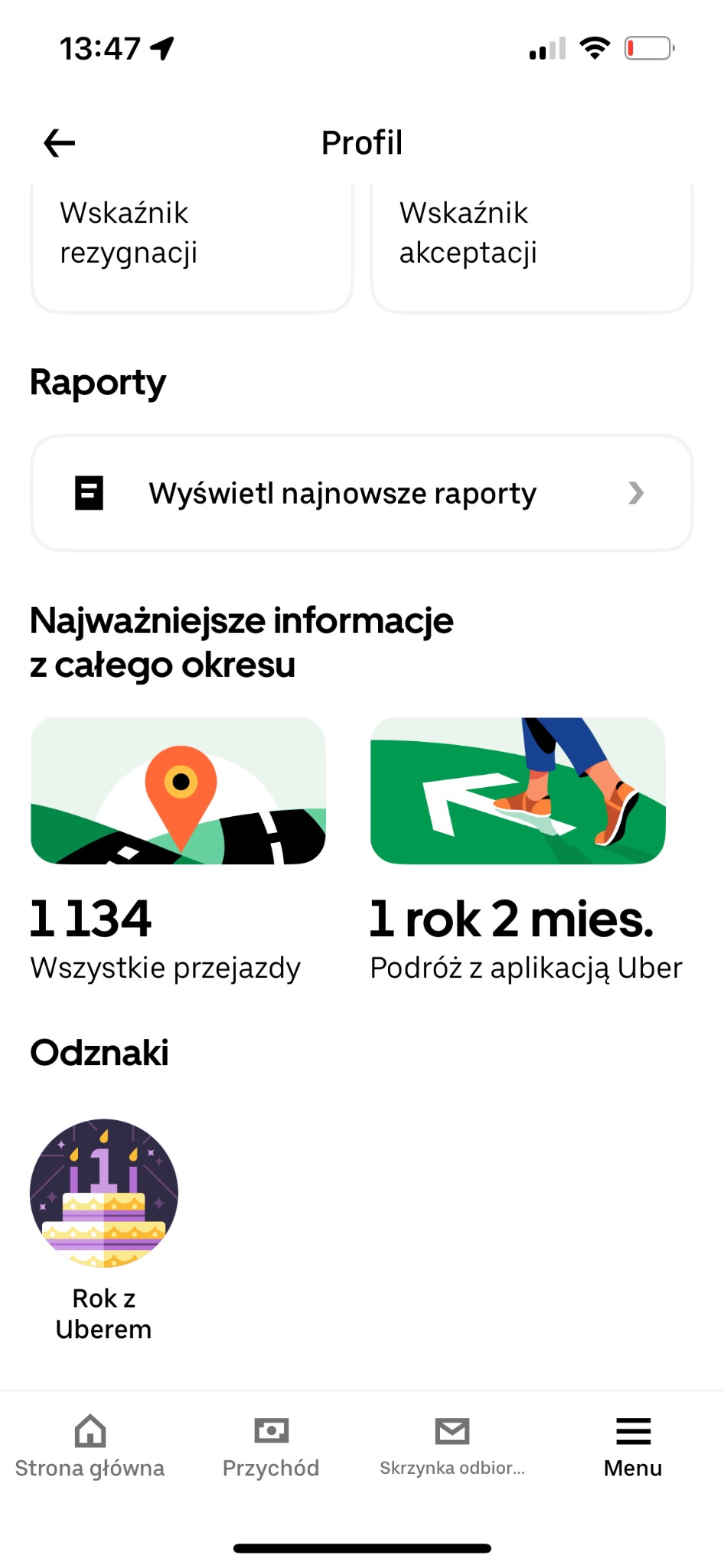 Ekran aplikacji Uber z raportami: 1134 przejazdy, rok i 2 miesiące podróży. Odznaka rocznicowa z tortem. Wskaźniki rezygnacji i akceptacji widoczne na górze.