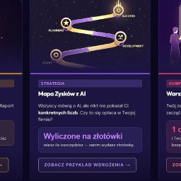 Royal-AI - Grafika prezentująca trzy moduły: analityka, strategia i kompetencje, związane z wykorzystaniem AI w firmie. Wizualizacje danych, mapy zysków i warsztaty dla zespołu.