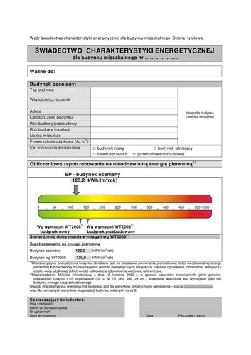 Świadectwa Energetyczne, Certyfikaty Energetyczne