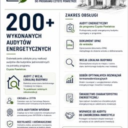 RG Inżynieria Rafał Gębski - 