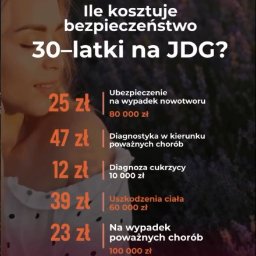 KAROSAFE Karolina Budzyń - 