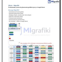 MIgrafik - Cyfrowy interfejs systemu MIgrafiki do planowania grafików pracy w Google Sheets, prezentujący listę funkcji, kolorowe zmiany i szczegółowy miesięczny grafik z rozwijanymi menu.