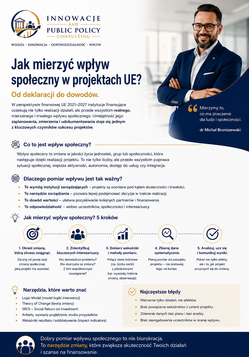 Grafika informacyjna z logo 'Innowacje and Public Policy Consulting', przedstawiająca uśmiechniętego dr. Michała Broniszewskiego w okularach i granatowym garniturze, omawiająca pomiar wpływu...