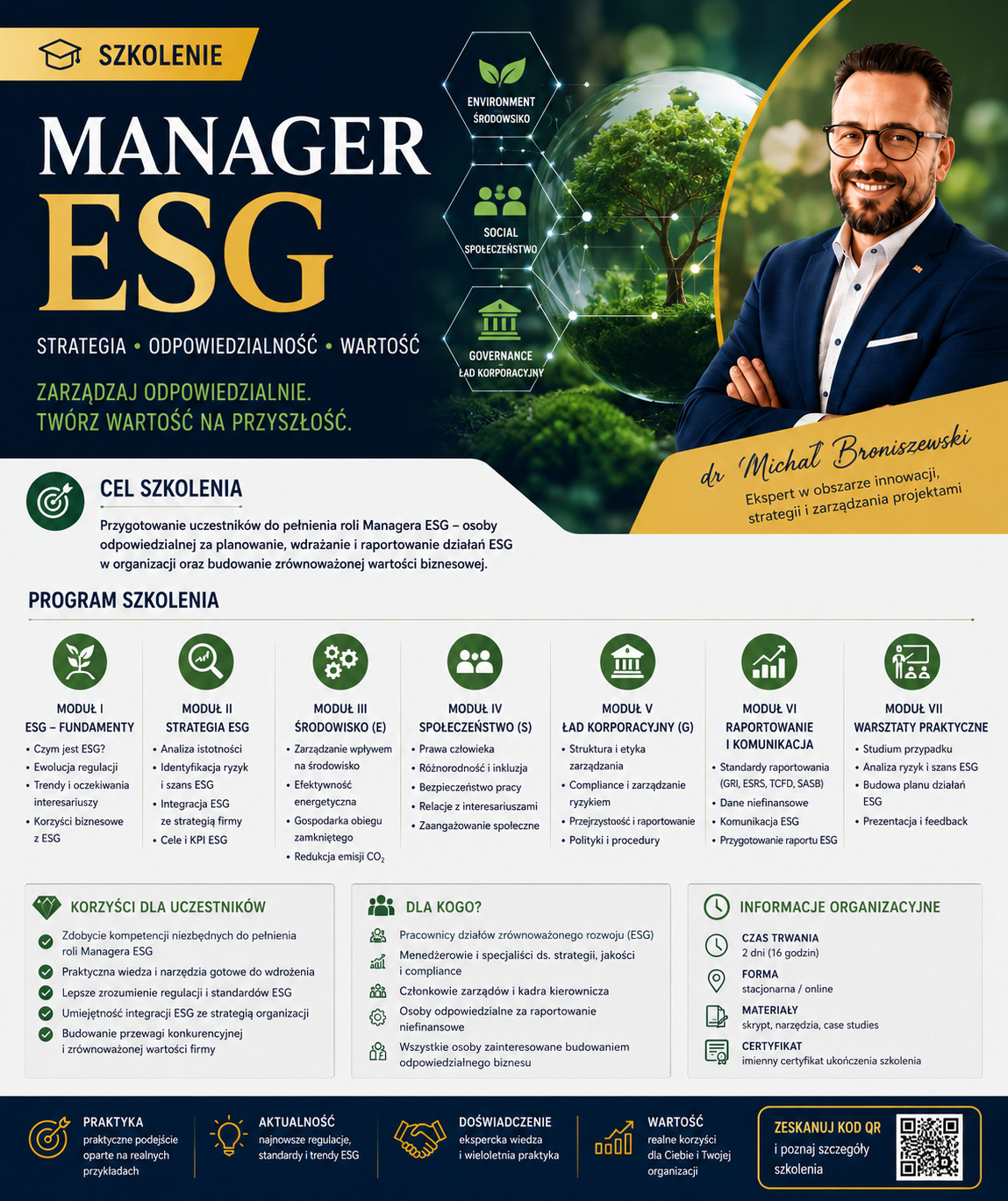 Manager ESG