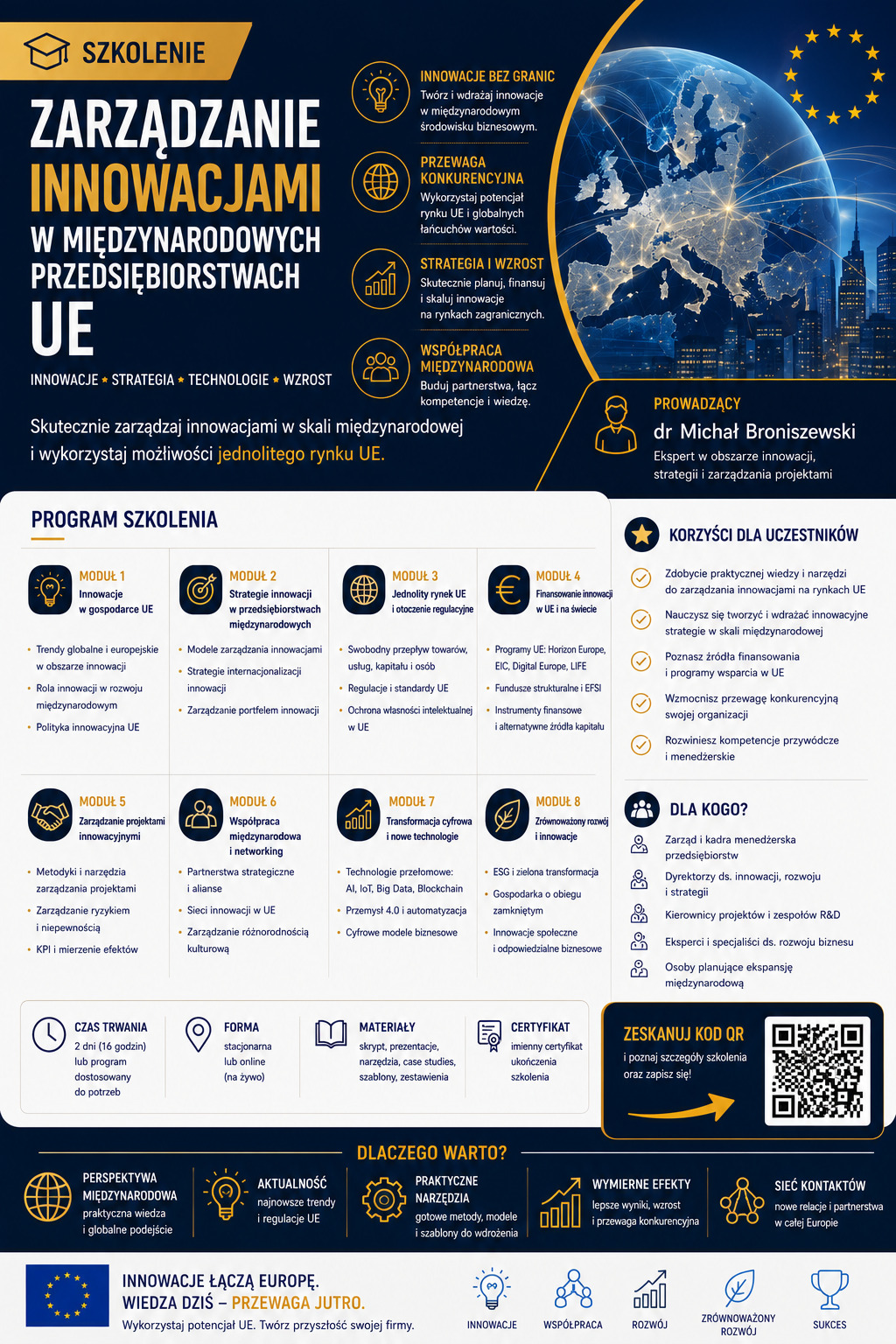 Szczegółowa grafika szkolenia 'Zarządzanie Innowacjami w Międzynarodowych Przedsiębiorstwach UE', z globem, miastami, modułami i korzyściami dla uczestników.