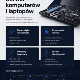 ZarembaTECH - Grafika reklamowa serwisu komputerów i laptopów, przedstawiająca otwarty laptop z widocznymi podzespołami wewnętrznymi, takimi jak wentylator i płyta główna, na ciemnym tle z elementami obwodów...